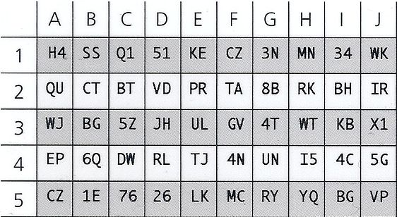 Komplexe Passwörter ohne persönlichen Passwort Generator.